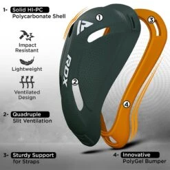 RDX SPORTS RDX CX POLYGEL GROIN CUP -Rdx Sports 2 37 3