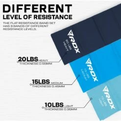 RDX SPORTS RDX B3 TPE Flat Resistance Training Bands Set -Rdx Sports b3 flat resistance band set 5