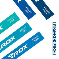 RDX SPORTS RDX MU 5-in-1 Pull Up Assist & Body Stretching Bands For Resistance Training -Rdx Sports blue mu resistance band set 5