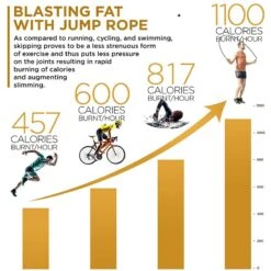 RDX SPORTS RDX BR 10.3ft Wooden Handles Jump Rope -Rdx Sports br 10.3ft wooden handles skipping rope 6