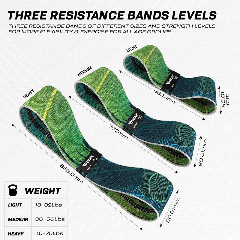 RDX SPORTS RDX CL Heavy-Duty Fabric Resistance Training Bands For Fitness 6 RDX SPORTS RDX CL Heavy-Duty Fabric Resistance Training Bands For Fitness - Image 4
