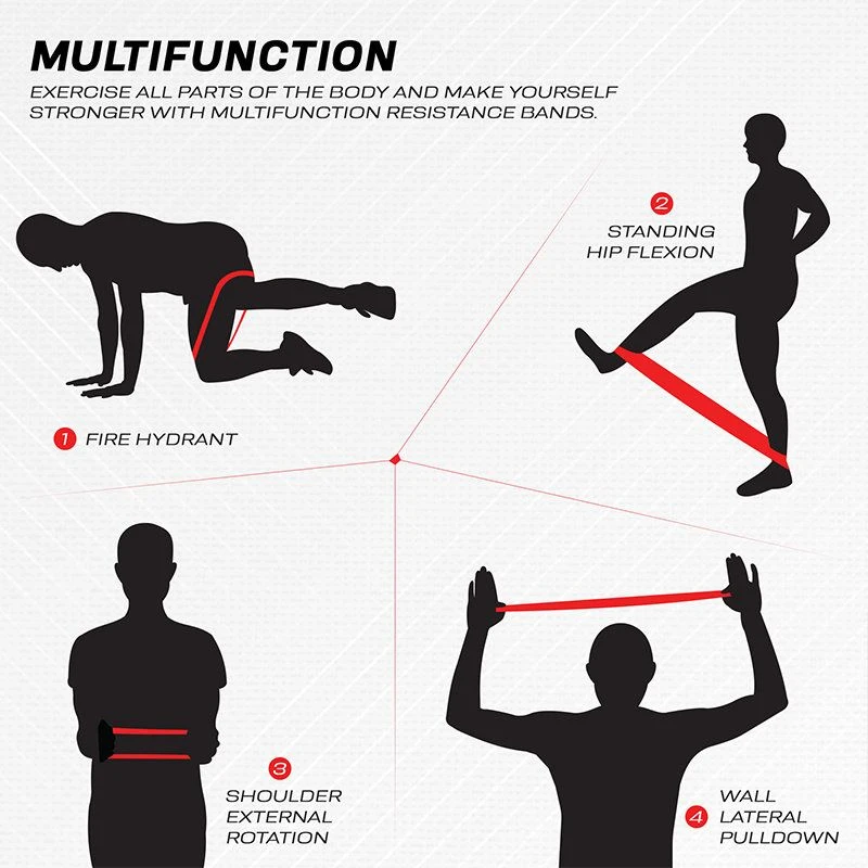 RDX SPORTS RDX CL Heavy-Duty Fabric Resistance Training Bands For Fitness 8 RDX SPORTS RDX CL Heavy-Duty Fabric Resistance Training Bands For Fitness - Image 6