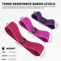 RDX SPORTS RDX CP Heavy-Duty Fabric Resistance Training Bands For Fitness -Rdx Sports cp pink purple fabric resistant training band for fitness 2