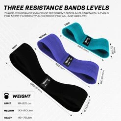 RDX SPORTS RDX CU Heavy-Duty Fabric Resistance Training Bands For Fitness -Rdx Sports cu blue fabric resistant training band for fitness and home workouts 4