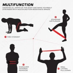 RDX SPORTS RDX CU Heavy-Duty Fabric Resistance Training Bands For Fitness -Rdx Sports cu blue fabric resistant training band for fitness and home workouts 6