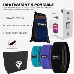 RDX SPORTS RDX CU Heavy-Duty Fabric Resistance Training Bands For Fitness -Rdx Sports cu blue fabric resistant training band for fitness and home workouts 7