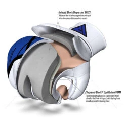 RDX SPORTS RDX T7 EGO MMA GRAPPLING GLOVES -Rdx Sports ego mma gloves 2