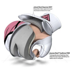 RDX SPORTS RDX T7 EGO WOMEN MMA GLOVES 14 RDX SPORTS RDX T7 EGO WOMEN MMA GLOVES -Rdx Sports ego mma gloves women 138