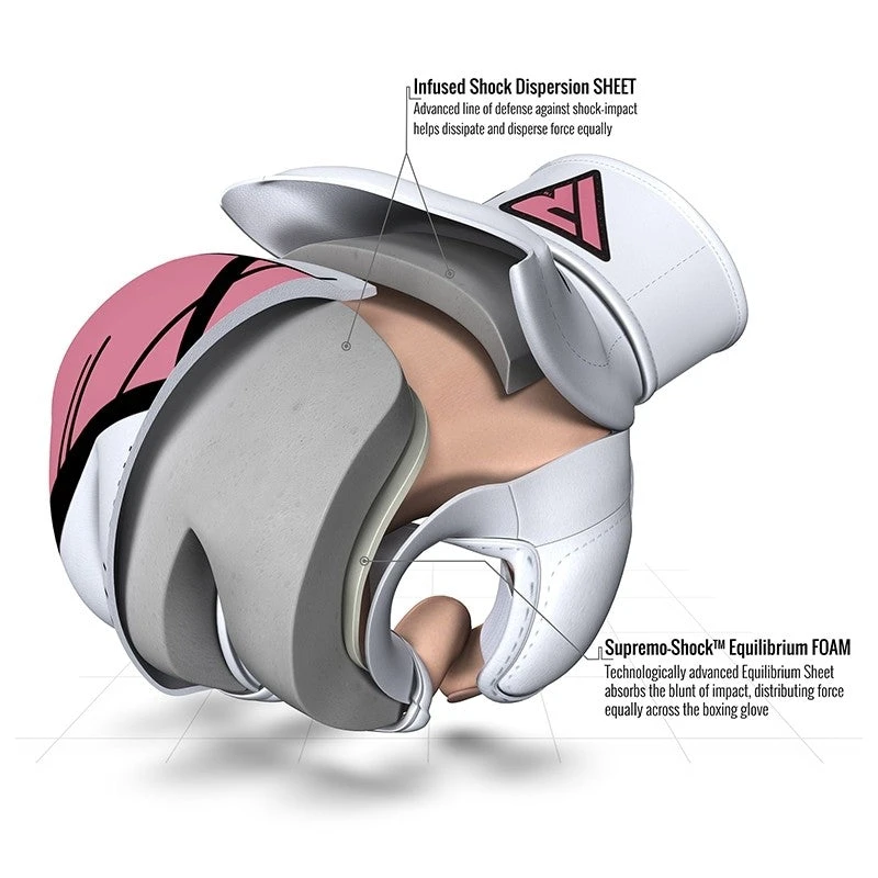 RDX SPORTS RDX T7 EGO WOMEN MMA GLOVES 6 RDX SPORTS RDX T7 EGO WOMEN MMA GLOVES - Image 4