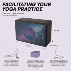 RDX SPORTS RDX D6 High Density EVA Foam Yoga Blocks Non-Slip Brick -Rdx Sports eva foam yoga blocks non slip brick 8