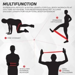 RDX SPORTS RDX R1 5-in-1 Resistance Loop Bands Set -Rdx Sports loop resistence bands 5 1