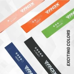 RDX SPORTS RDX R1 5-in-1 Resistance Loop Bands Set -Rdx Sports loop resistence bands 6 1