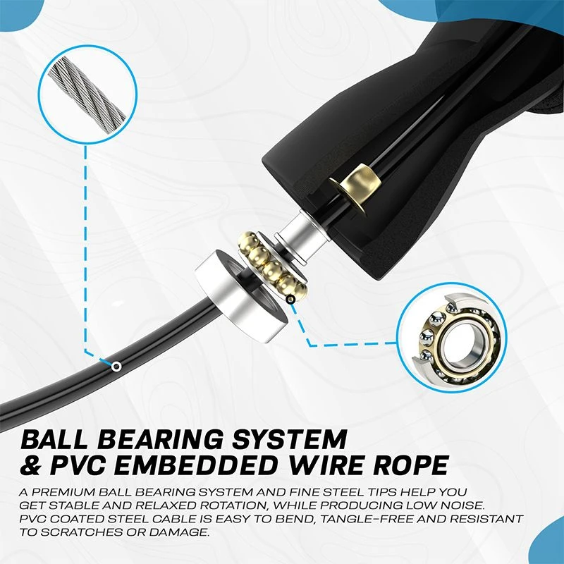 RDX SPORTS RDX X2 Adjustable 10.3ft Non-Slip Memory Foam Soft Handles Jump Rope 4 RDX SPORTS RDX X2 Adjustable 10.3ft Non-Slip Memory Foam Soft Handles Jump Rope - Image 2