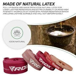 RDX SPORTS RDX MP 5-in-1 Pull Up Assist & Body Stretching Bands For Training 12 RDX SPORTS RDX MP 5-in-1 Pull Up Assist & Body Stretching Bands For Training -Rdx Sports mp power resistance band set 3 1