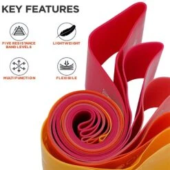 RDX SPORTS RDX MP 5-in-1 Pull Up Assist & Body Stretching Bands For Resistance Training -Rdx Sports pink mp resistance band set 7