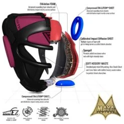 RDX SPORTS RDX T1 Women Full Face Protection Headgear Unbreakable Detachable Cage Guard Pink/Black -Rdx Sports t1 combox head guard pink 2 2